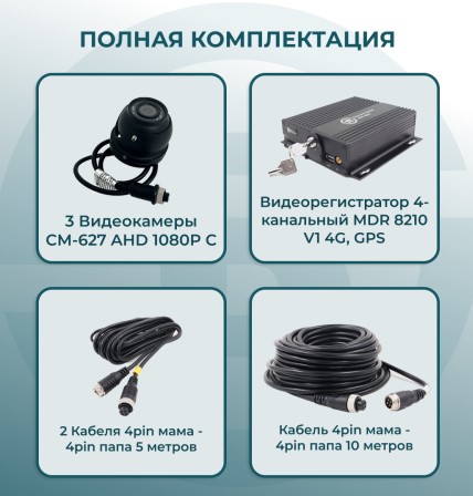 Комплект видеонаблюдения для автобуса c 3 камерами GPS + 4G (ОНЛАЙН)