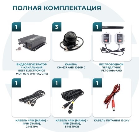 Комплект видеонаблюдения для автокрана (ОНЛАЙН)