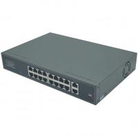 Коммутатор IPTRONIC IPTS-PS3-E18P16S1HTS