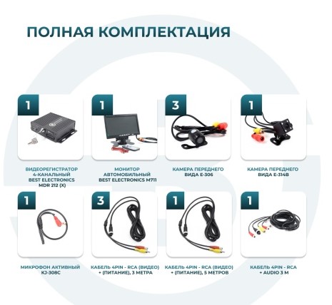 Комплект 4 камеры и монитор 7" для учебного автомобиля MDR 212 (X) Best Electronics