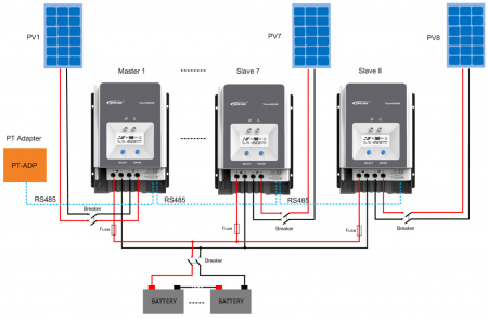 Контроллер заряда EPSolar Tracer MPPT 8415АN
